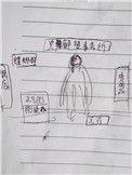 梦到和尚